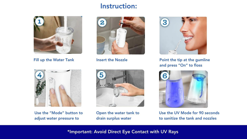 Wisdom Advanced Dental Water Flosser with UV Light