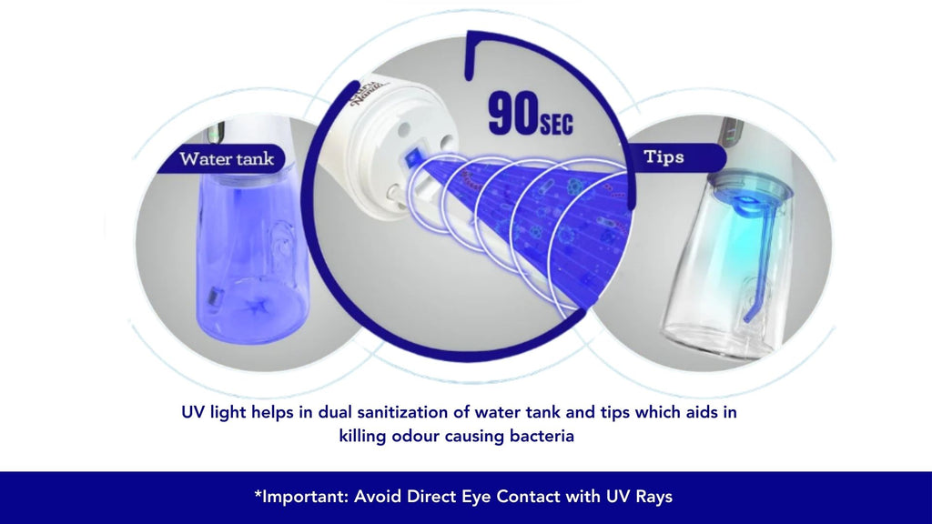 Wisdom Advanced Dental Water Flosser with UV Light